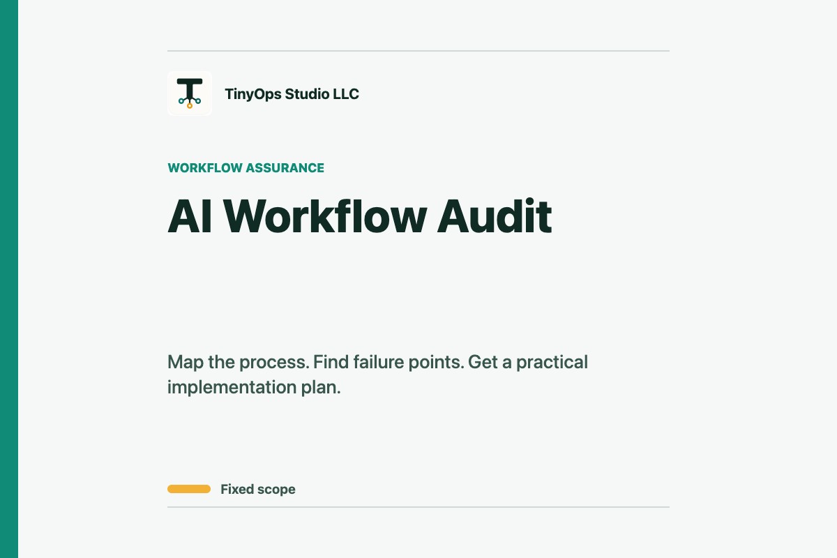AI Workflow Audit and Implementation Plan