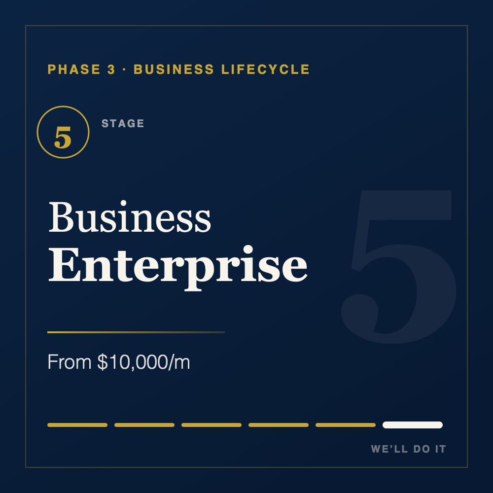 Business Enterprise