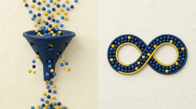 Your Marketing Funnel Has a Leak. HubSpot’s 2026 Data Says Try a Loop Instead.